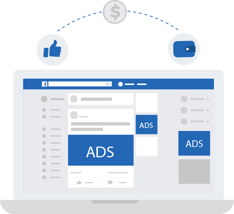 facebook ppc marketing services